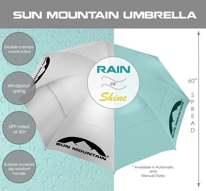 Golf Umbrellas - Sun Mountain Sports